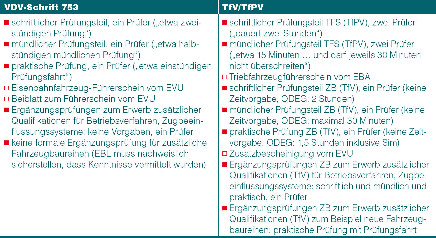 Abbildung2Kiehn SystemBahn