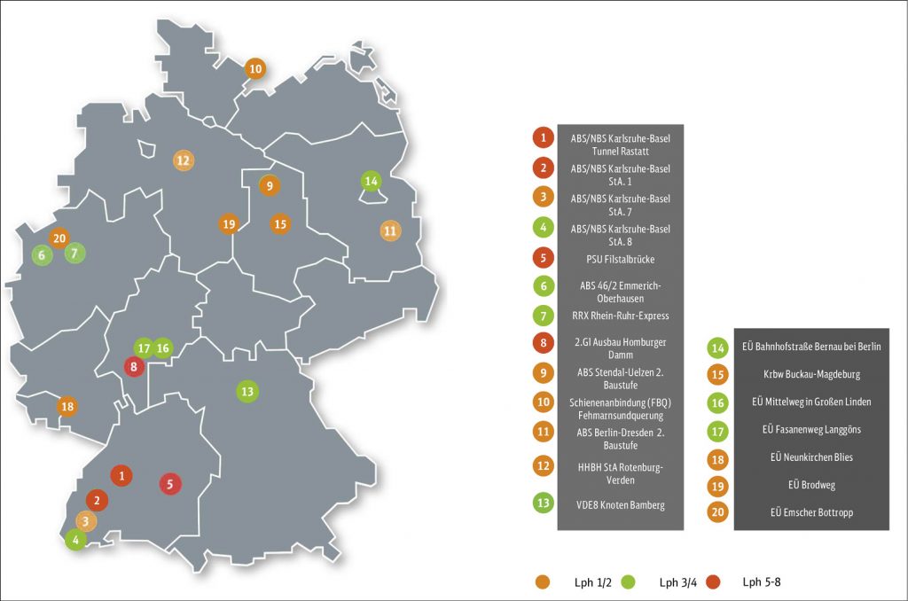 Erfahrungen Aus Der BIM-Pilotierung Bei Der DB Netz AG - System||Bahn