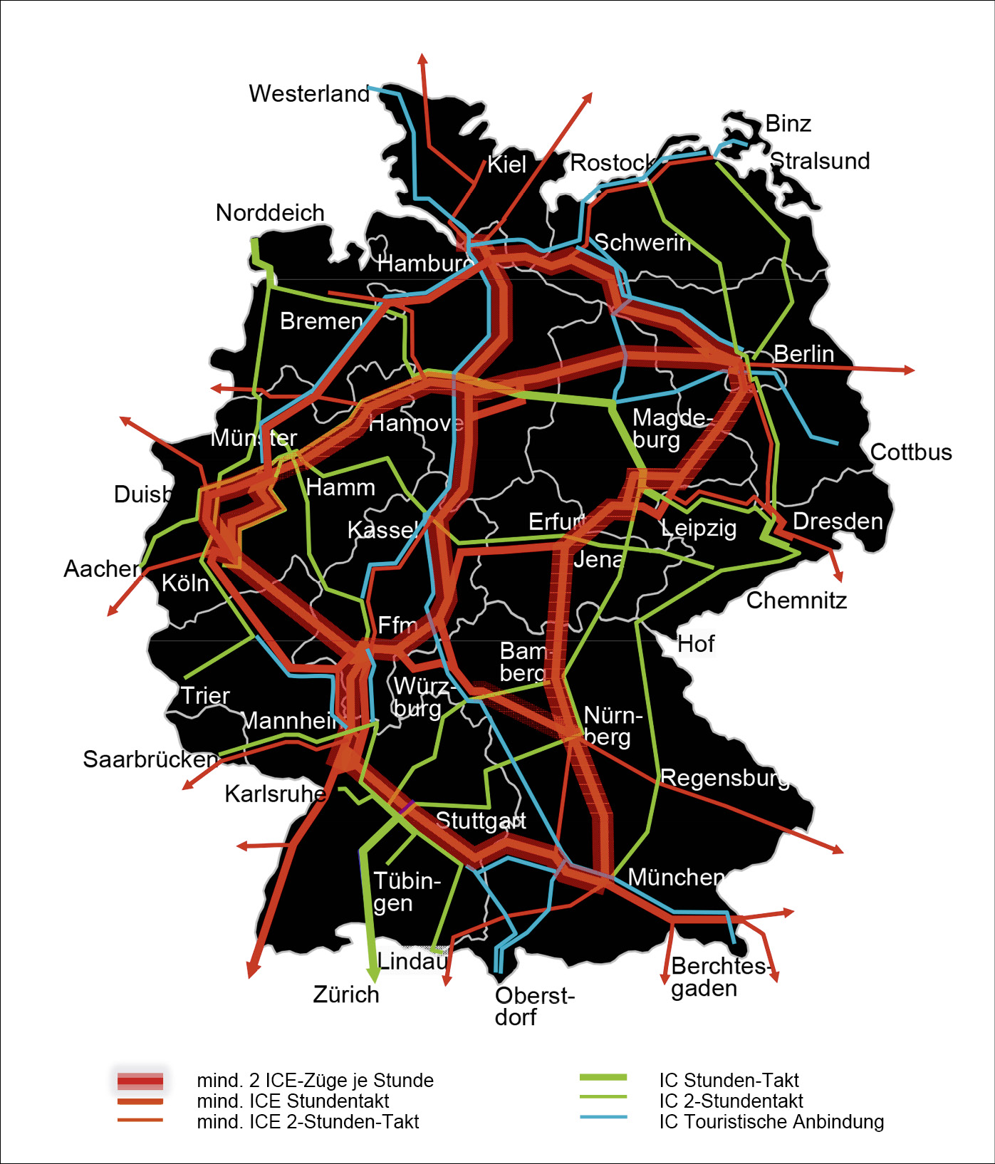 Deutschland Im Takt: Symphonie Für Die Zukunft - System||Bahn