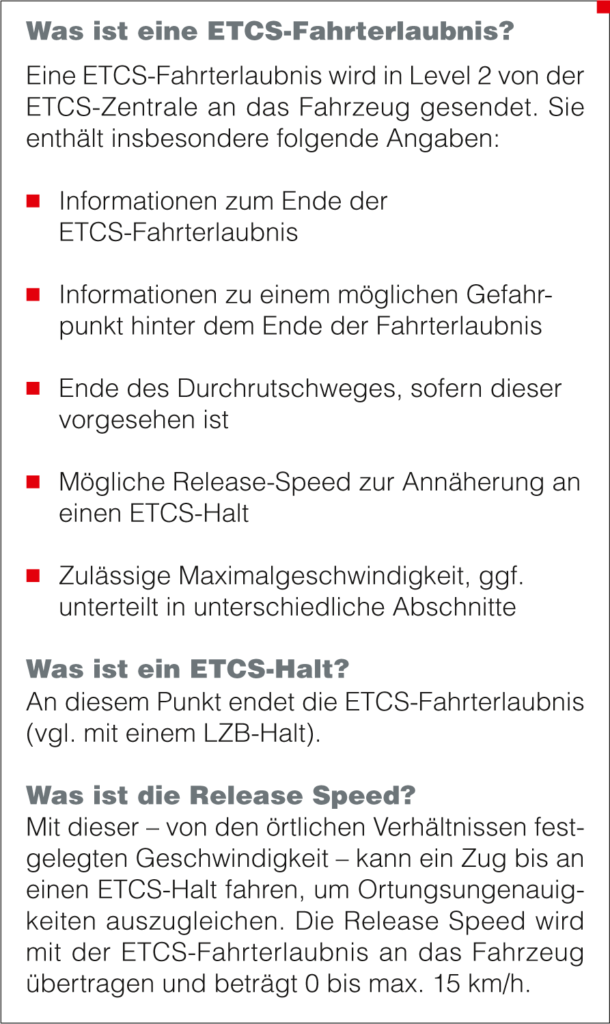 Was ist eine ETCS-Fahrterlaubnis?